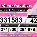 ตรวจลอตเตอรี่16 สิงหาคม2565